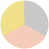 mixedMetals